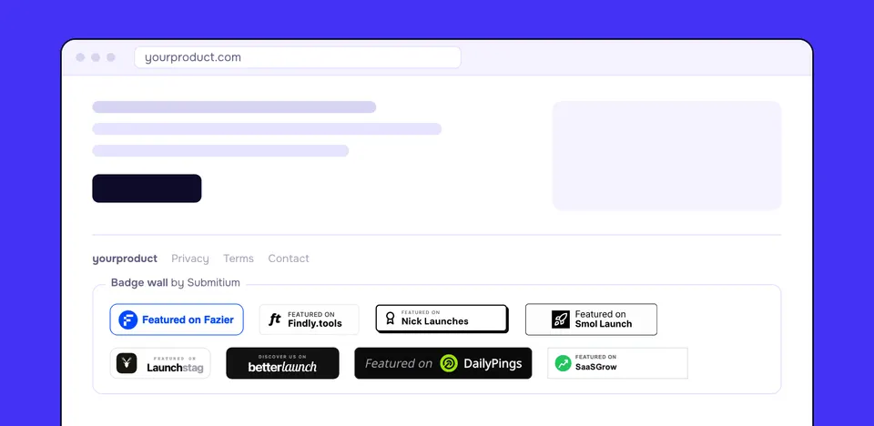 A product's homepage in a browser window, its footer holding a block labelled Badge wall by Submitium with the official badges of Fazier, Findly.tools, Nick Launches, Smol Launch, Launchstag, Better Launch, DailyPings and SaaSGrow